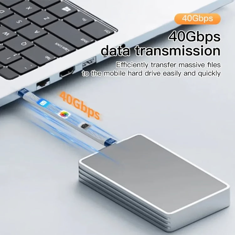 Fast Charging USB C Cable, Short Type C Cord, 8K 40Gbps Data Transfer, Flat Slim FPC, Data Charge Extension Cable