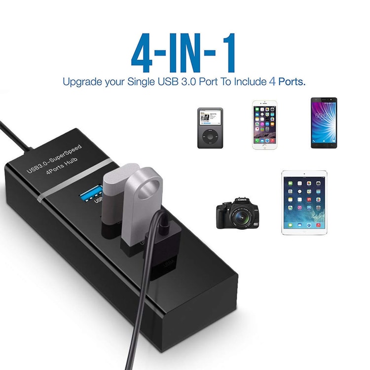 PC Laptop Docking Station Adapter, USB Splitter for Macbook and PC