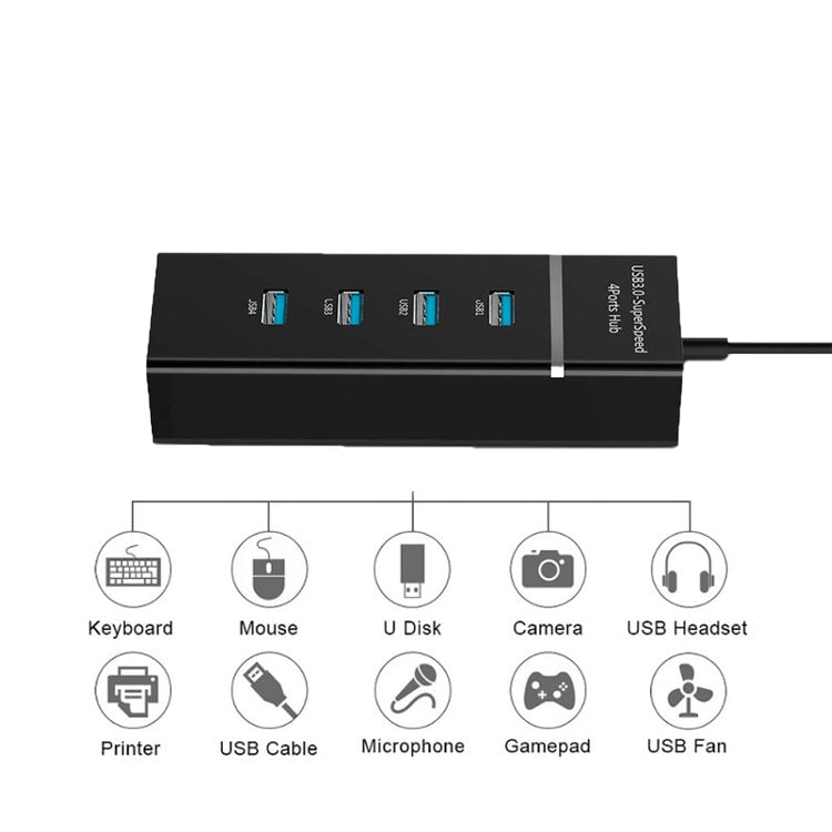 PC Laptop Docking Station Adapter, USB Splitter for Macbook and PC