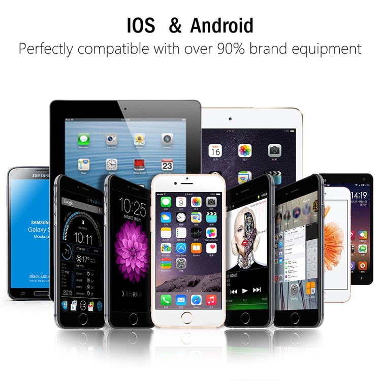 Travel Adapter, Charging For iPhone, Samsung, Xiaomi Mobile Ports